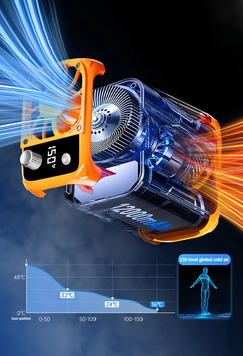Mini high-speed waist fan